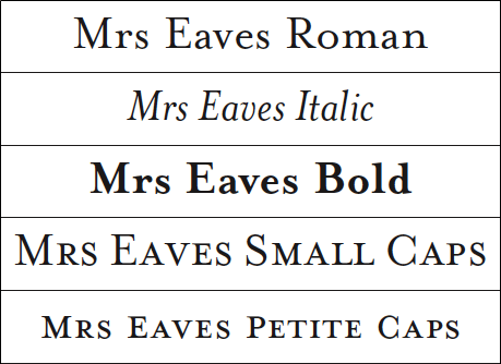 Mrs Eaves, John Baskerville's wife